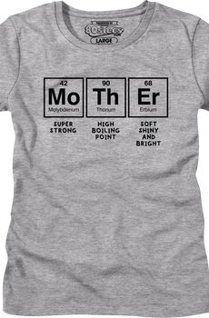 Womens Mother Periodic Table Shirt