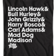 Arm Wrestler Names Over The Top T-Shirt thumbnail