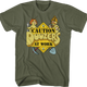 Caution Doozers At Work Fraggle Rock T-Shirt thumbnail