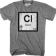 Cleric Element Symbol Dungeons & Dragons T-Shirt thumbnail