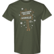 Frogtown Hollow & Waterville Signs Emmet Otter T-Shirt thumbnail