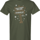 Frogtown Hollow & Waterville Signs Emmet Otter T-Shirt thumbnail
