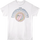 Rainbow Circles Rolling Stones T-Shirt