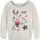 Womens Hellfire Club Collage Stranger Things Sweatshirt