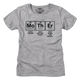 Womens Mother Periodic Table Shirt thumbnail