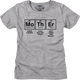 Womens Mother Periodic Table Shirt thumbnail